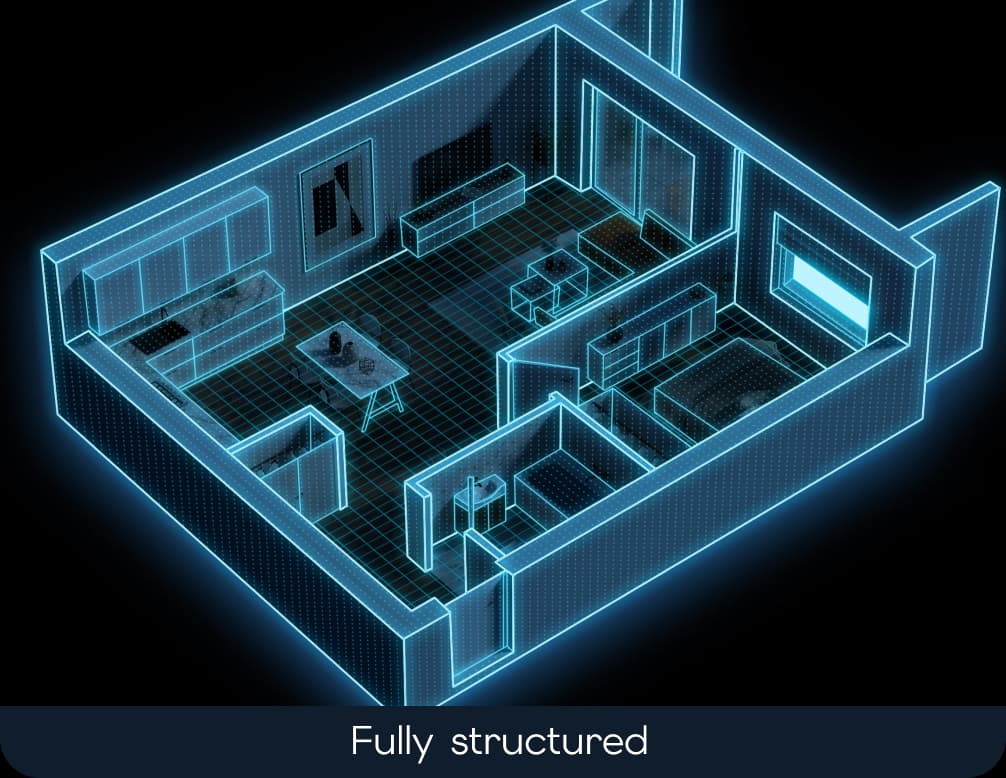 完整結構化的 3D 房間
